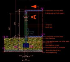 Coupe sur entre deux piliers