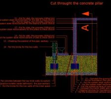 Coupe sur sur piliers