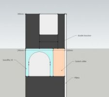 D&eacute;tail du montage des coffre de volet roulant