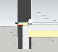 Détail sur le traitement des seuils des porte-fenêtres