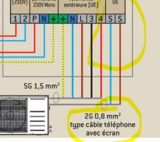 Cable