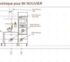 Plan de la cuisine 1