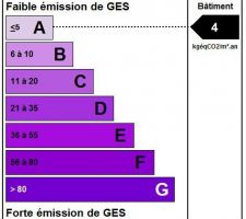 BBC - Résultat pré-étude thermique