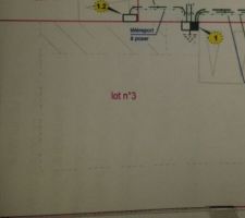 Plan du coffret