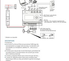 Eco compteur