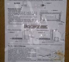 Notre système de drainage