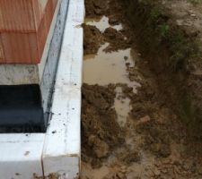 Notre système de drainage