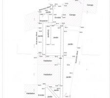 Plan du terrain
