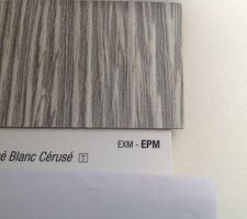 Couleurs meubles cuisine