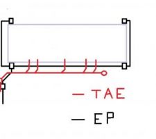 Projet TAE