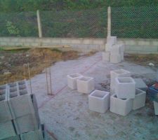 Fondation du portail et du muret