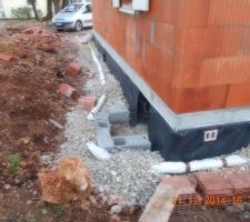 Drainage