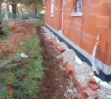 Drainage