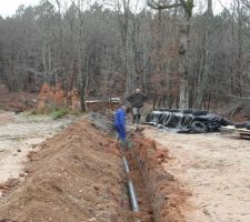 Tranché des eaux pluviaux