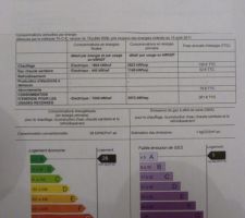 DPE neuf :-)