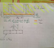 Plan du mur de soubassement