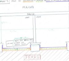 Vue en coupe de ma cave.
je souhaite d&eacute;caisser et r&eacute;aliser un radier