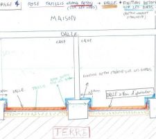 Vue en coupe de ma cave.
je souhaite d&eacute;caisser et r&eacute;aliser un radier