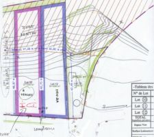 Notre projet se trouve sur le lot 11.