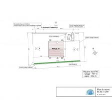 Plan de masse 7/1/15