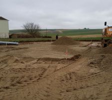 Emplacement maison