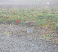 Emplacement bornes et coffrets