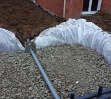 D&eacute;but de la zone d'infiltration