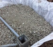 D&eacute;but de la zone d'infiltration