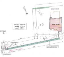 Implantation de la maison sur le terrain