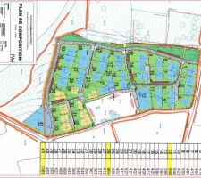 Lotissement Poulajous 2