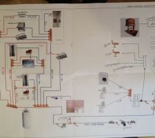 Schema plomberie