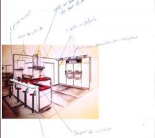 Idee deco cuisine