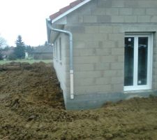 Mise à niveau des terres