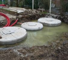 Les 3 citernes (eau de pluie, fosse sceptique, cuve de relevage) sous eau.