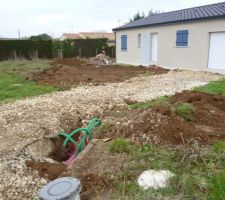 Travaux de terrassement