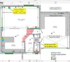 Implantation électrique