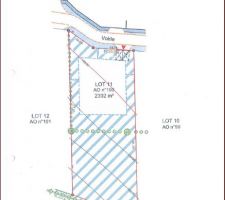 La topographie du terrain