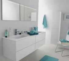 Meuble sdb