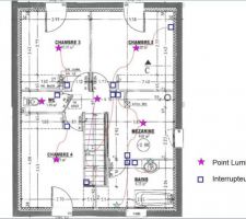 Plan elec v2