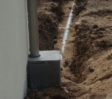 Raccordement pour l'écoulement de l'eau