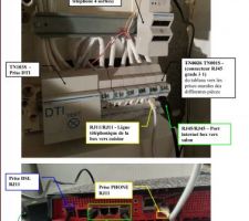 Installation de la freebox V6 sur le coffret de communication HAGER (tableau électrique)