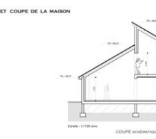 Coupe de la maison