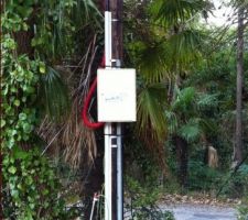 Installation du compteur électrique