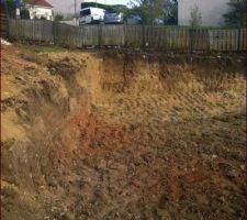 Je ne penser pas si profond !!!!