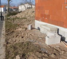 Emplacement de la pompe a chaleur ( Ouest )