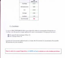 Résultat de la pré-étude thermique