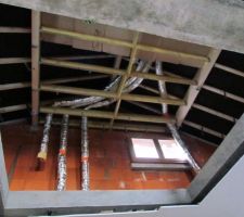 Gaines de vmc