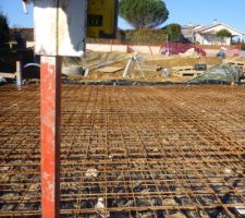 Vérification des niveaux du TS de la maison