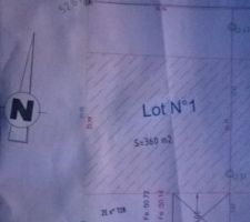 Plan terrain