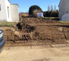 Jardin côter plein sud